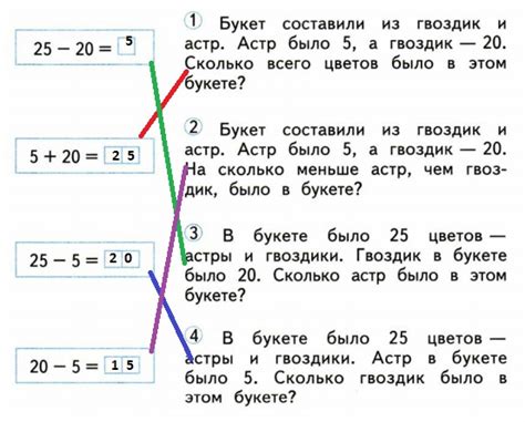 Проверочная работа по Математике 2 класс Волкова страница 17 вариант 2 ...
