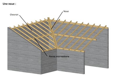 Schema D Une Noue De Charpente En Bois