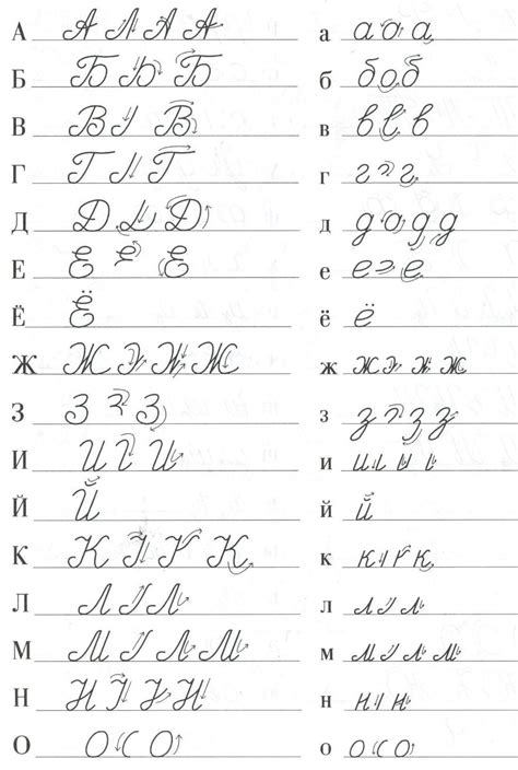 Easy Read and Write Russian Cursive for ⚤Adults (video, pdf, worksheets ...