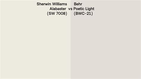 Sherwin Williams Alabaster SW 7008 Vs Behr Poetic Light BWC 21 Side