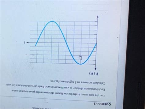 Solved Ponse Question 3 For The Sine Wave In The Below Chegg