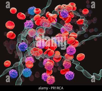 Illustration de DNA Helix 3D Mutations sous microscope Décodage du