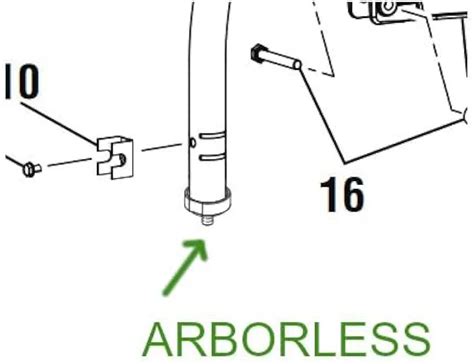 Homelite Trimmer Parts Diagram and Breakdown