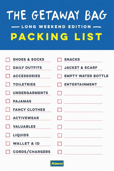 Pin on Packing Tips