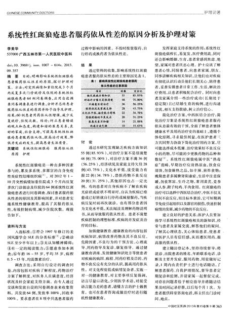 系统性红斑狼疮患者服药依从性差的原因分析及护理对策word文档在线阅读与下载无忧文档