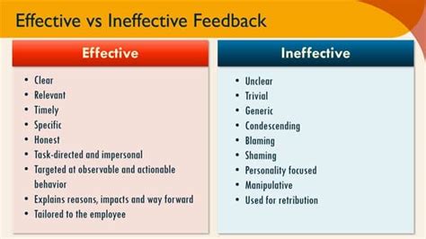 9 Tips On Effective Vs Ineffective Feedback In The Workplace