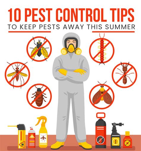 Pest And Rodent Control In Food Safety Ppt At Jeanne Rogers Blog