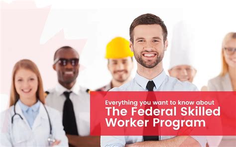 Federal Skilled Worker Program Express Entry Six Selection Factors