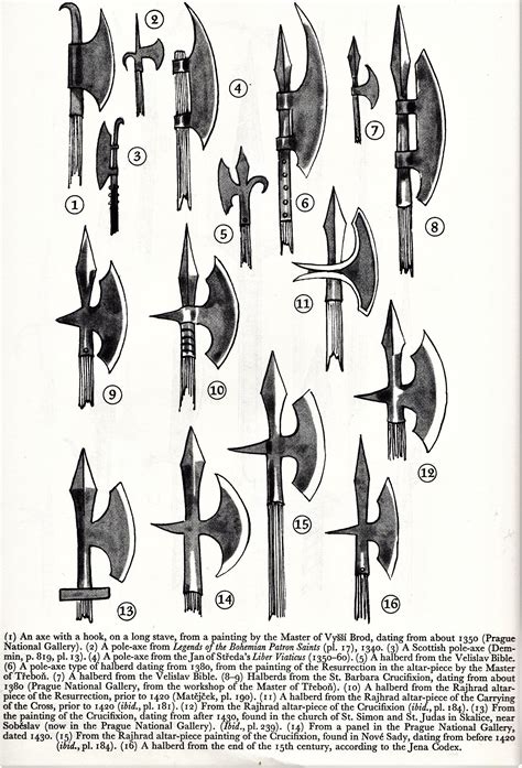 Various Axe Based Pole Arms 14th And 15th Centuries Battle Axe Arms