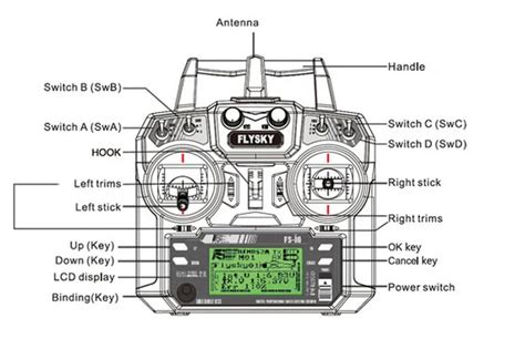 Flysky Fs I Mandhucollege Edu Mv