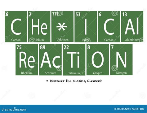 Chemical Reaction Periodic Table Elements Stock Photography