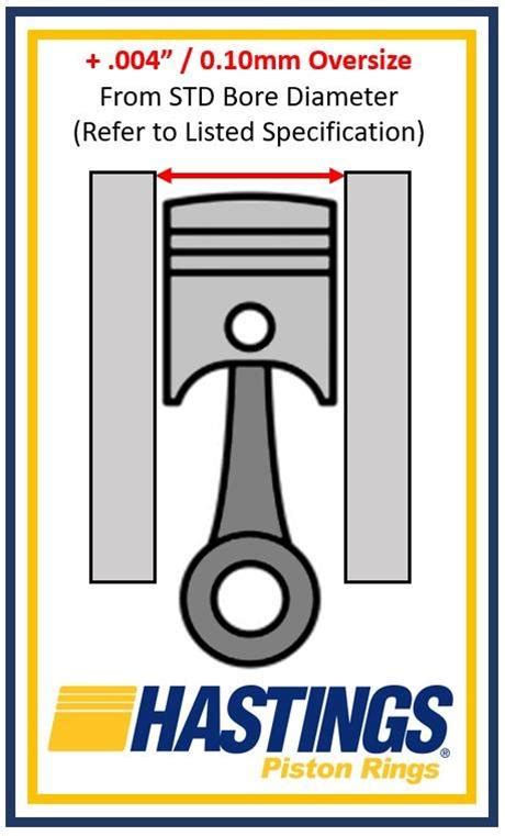 Hastings Piston Rings M Hastings Premium Ductile Ring Sets