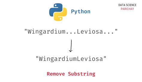 Python String Remove Strings