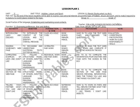 Advanced Esl Lesson Plans