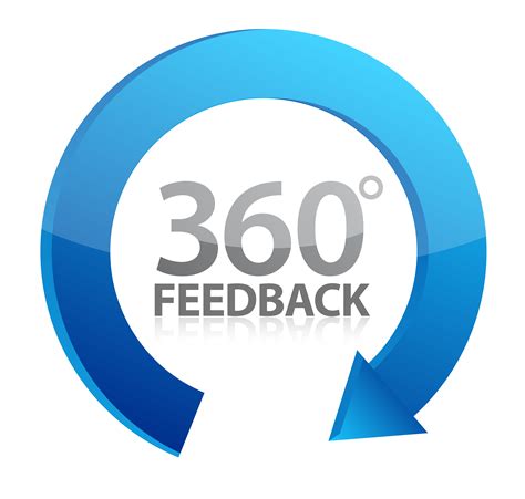 360 Degree Assessment Helping Leaders Become More Effective Harris Whitesell Consulting Llc