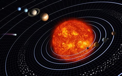 The Solar System What Is A Gravitational Well How It Works