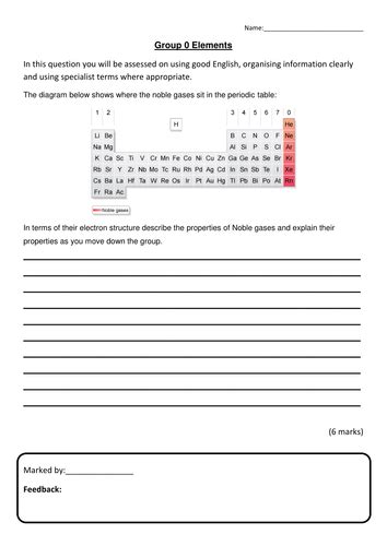 31 AQA GCSE Science 2016 Spec New Content 6 Mark Questions | Teaching ...