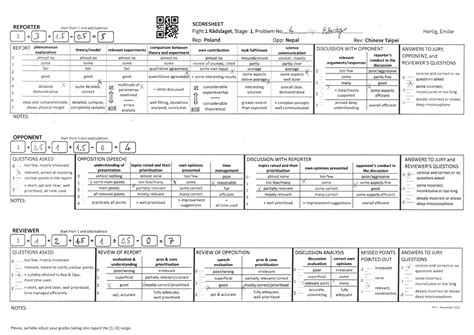 Team Chinese Taipei | IYPTcc