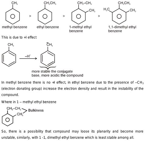 Methyl Ethyl Benzene