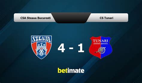 Csa Steaua Bucuresti Vs Cs Tunari Prediction Odds Betting Tips