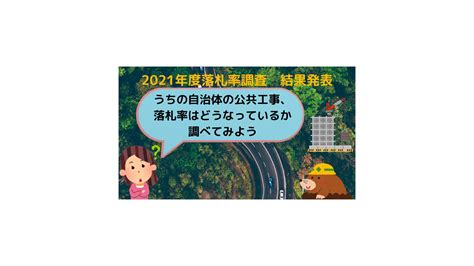 全国市民オンブズマン連絡会議事務局 Ombudsmanjp Twitter