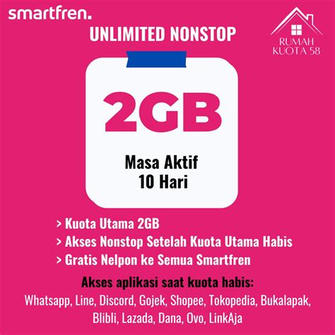 Jual Paket Data Smartfren Murah Unlimited Harian Unlimited Nonstop