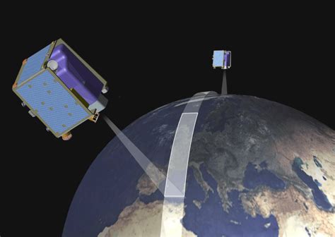 Aplicaciones De La Teledetecci N Mappinggis