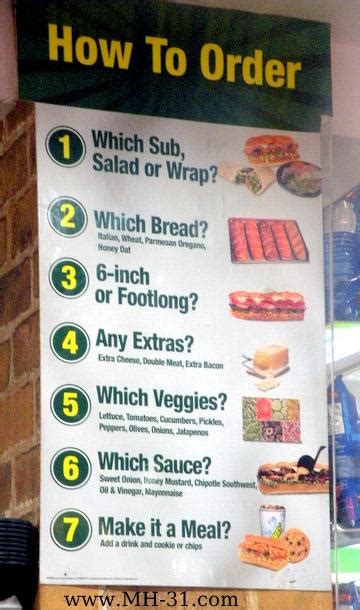 How To Order Subway Sandwich - Musely