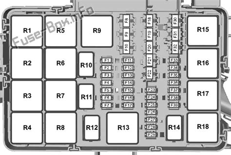 Schéma De Fusibles Et Relais Pour Ford Transit Custom 2012 2016 Schémas De Boîtes à Fusibles