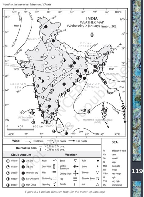 Ncert Book Class 11 Geography Chapter 8 Weather Instruments Maps And Charts