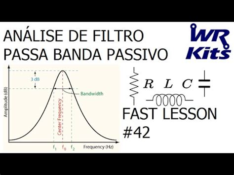 An Lise De Filtro Passa Banda Passivo Rlc Fast Lesson Youtube