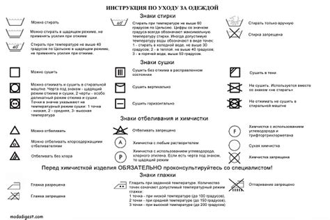 Что означают значки для стирки на одежде