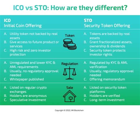 Sto Vs Ico Whats The Difference Which Is Best