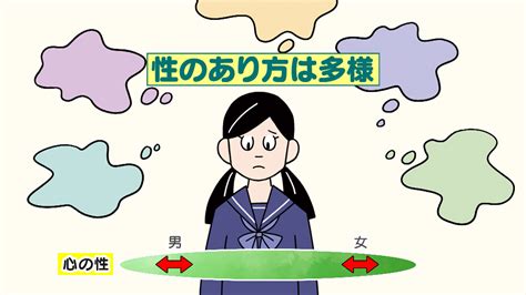 性別に違和感がある子どもたち 親はどうする？専門家が解説 ＃これからの育児 Nhk みんなでプラス