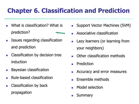 Ppt Chapter 6 Classification And Prediction Powerpoint Presentation