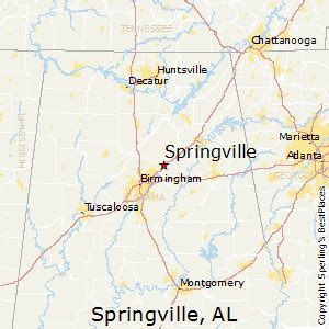 Springville, AL