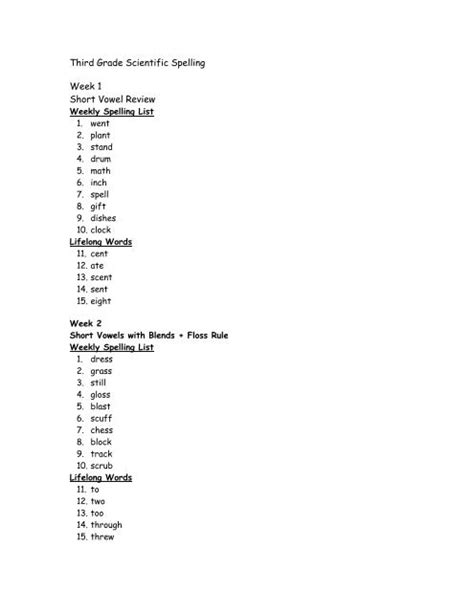 3rd Grade Scientific Spelling Words