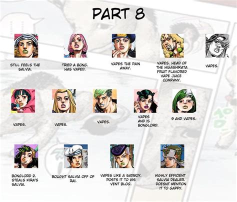 Pin On JJBA Is Gay I Guess