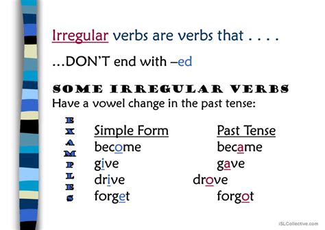 Simple Past Tense Espa Ol Ele Powerpoints