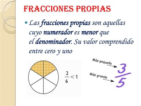 Tipos De Fracciones