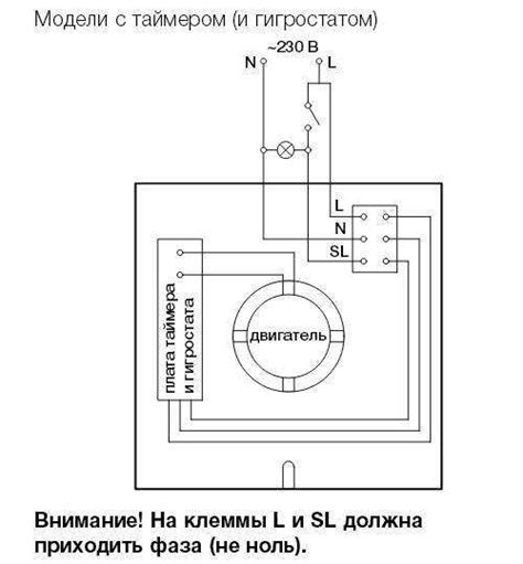 Подключение вытяжки в ванной к выключателю света: лучшие схемы и ...