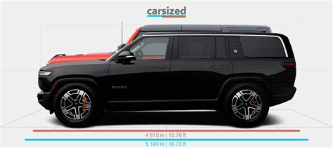 Dimensions Rivian R1S 2022 Present Vs Ford Bronco 2021 Present