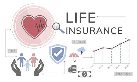 How Are Life Insurance Premiums Calculated