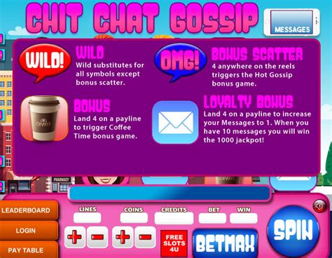 Free Chit Chat Gossip Slot Machine Game by Freeslots4u.com.