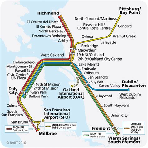 BART - Bay Area Transit News