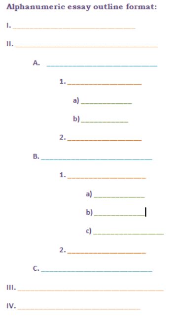 Write Esse: Alphanumeric outline format