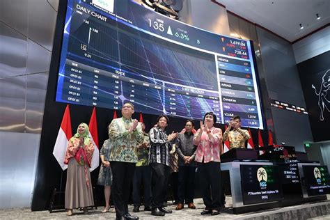 Saham Naik Saat Debut Ini Rencana Nusantara Sawit Sejahtera