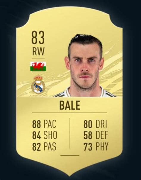 Fifa 21 Gareth Bale E Isco Reciben Sus Cartas Ultimate Team Depor