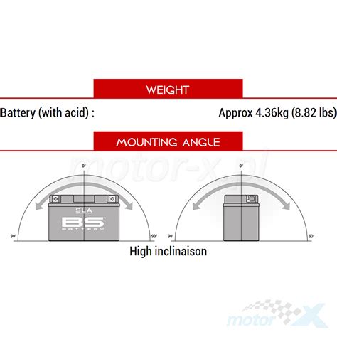 Maintenance Free Battery BS Battery BTX14L YTX14L BS 12V 12Ah