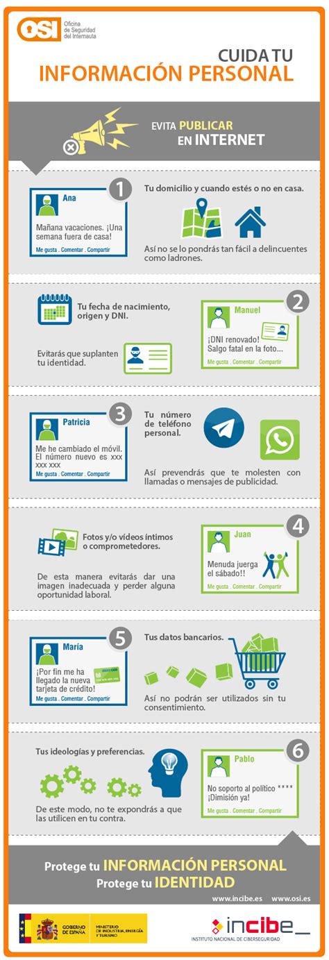 Infografía Sobre Cómo Cuidar La Información Personal Facilita Una